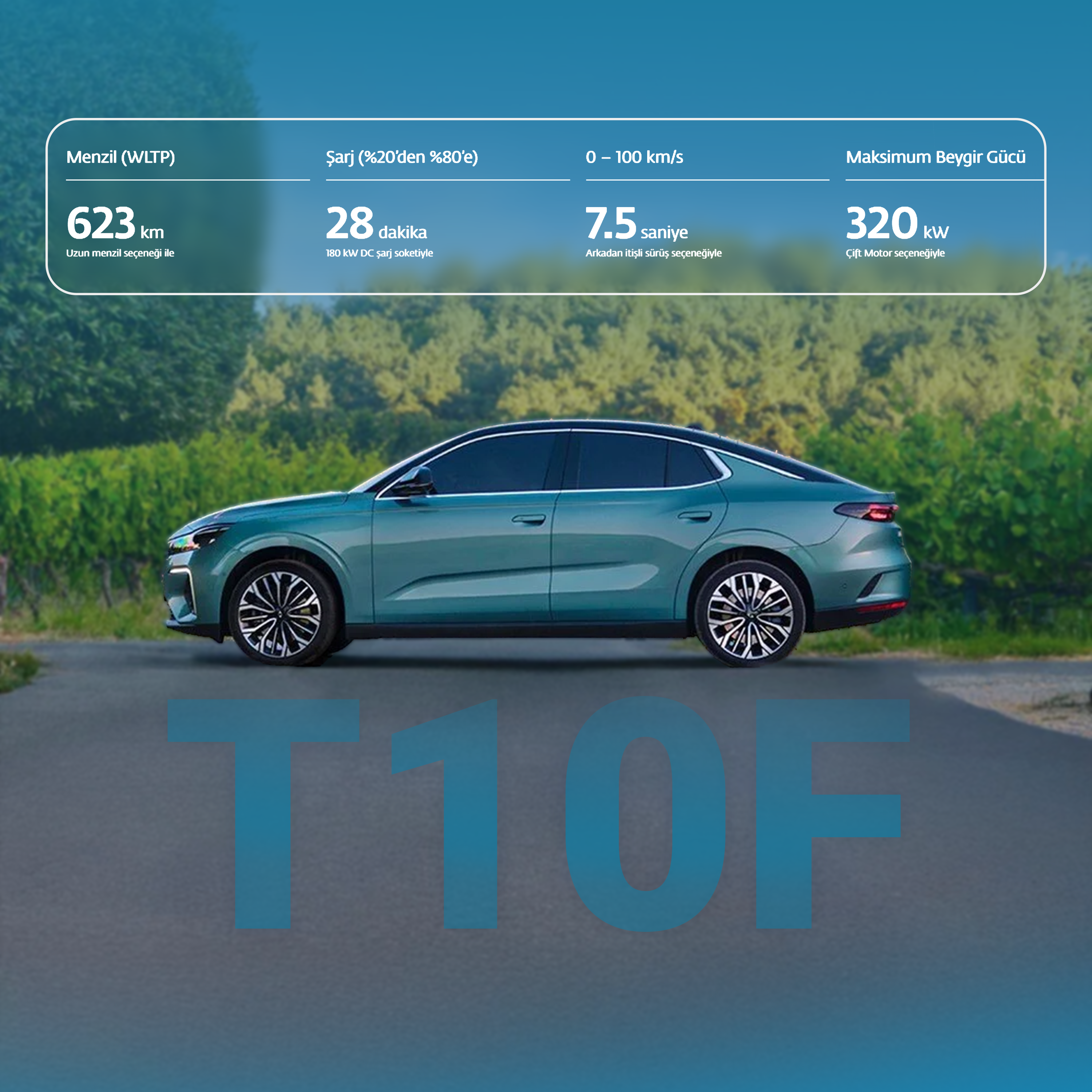 Togg T10F Performans